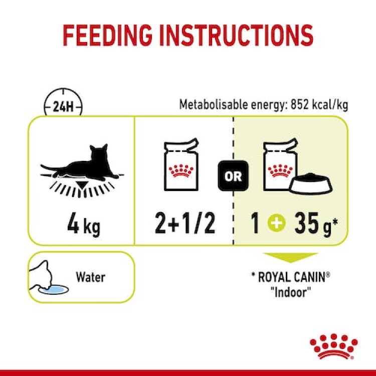 Royal Canin Feline Health Nutrition Sensory Smell (WET FOOD - POUCH) 85G